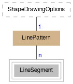 dot_inline_dotgraph_49.png