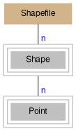 dot_inline_dotgraph_56.png