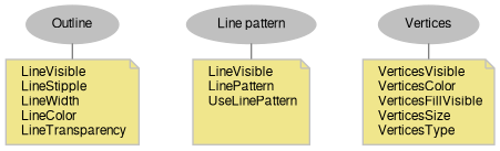 dot_inline_dotgraph_61.png